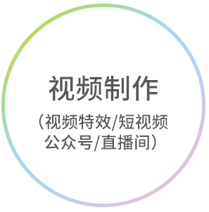 视频制作